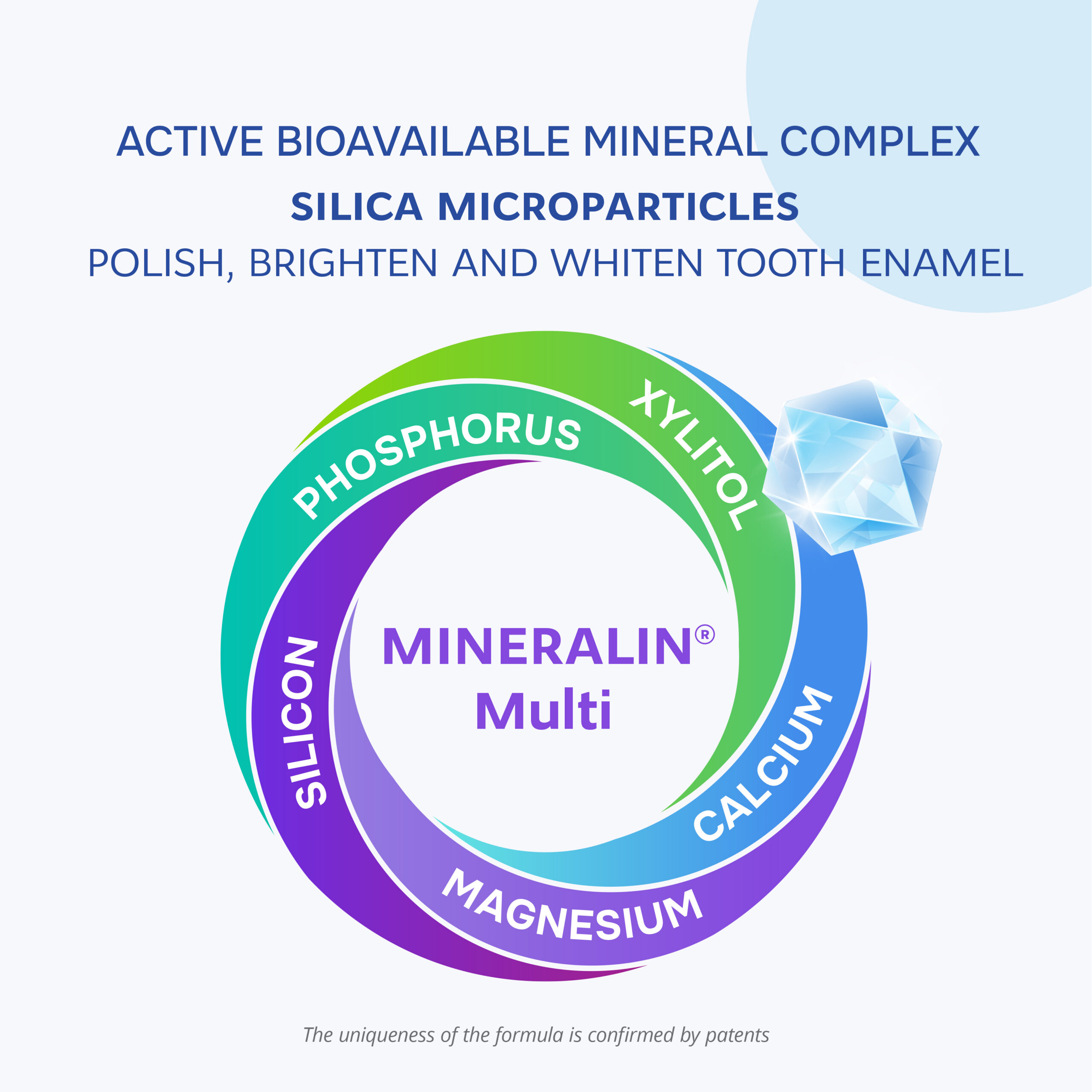 Toothpaste R.O.C.S. Whitening – Bild 2